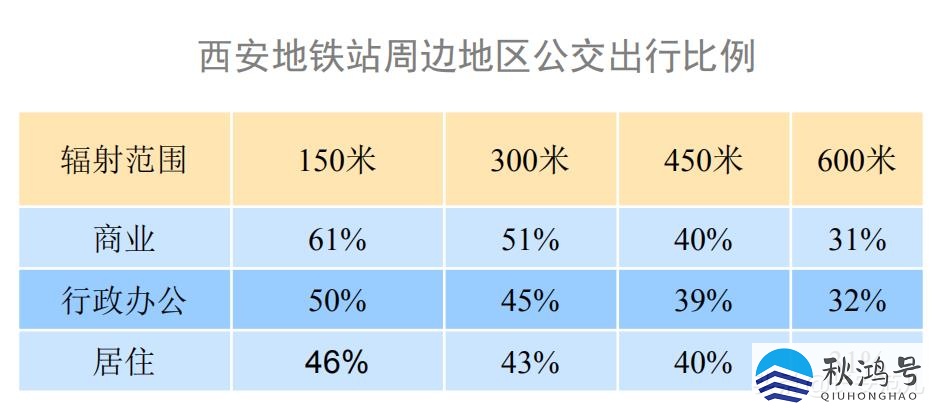 11号线地铁全程时间（11号线地铁全程时间表）