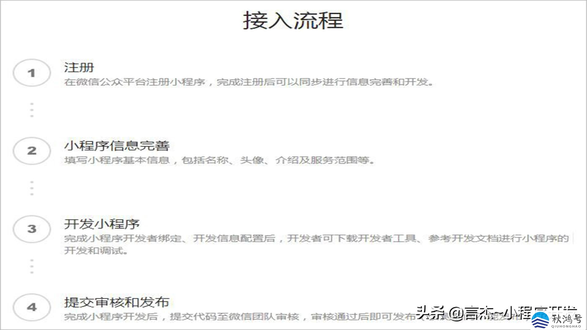 公众号和订阅号有什么区别（微信公众号和订阅号有什么区别）