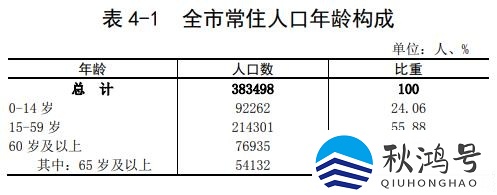 韶关哪个县最穷（韶关哪个县最穷啊）