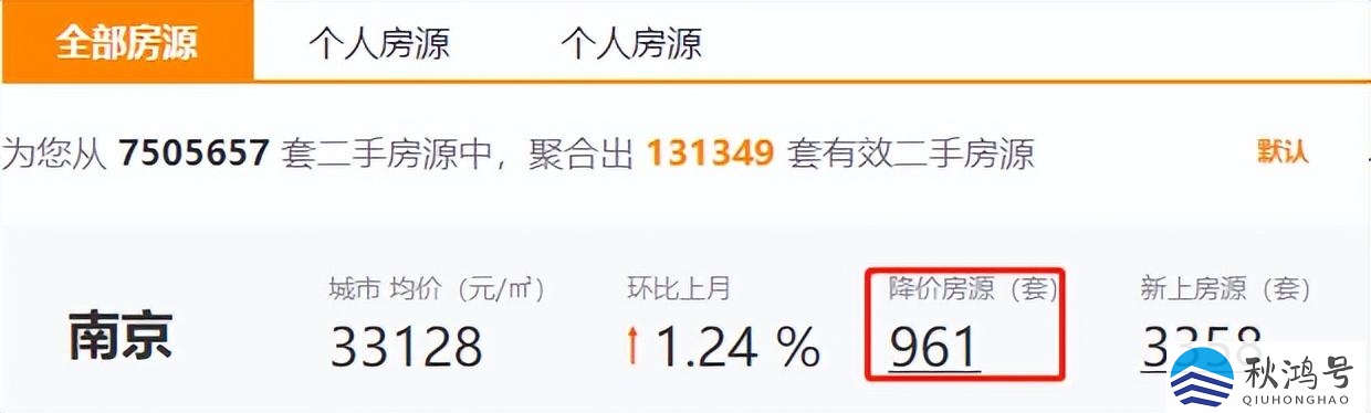南京各区房价一览表（南京各区房价一览表2022）