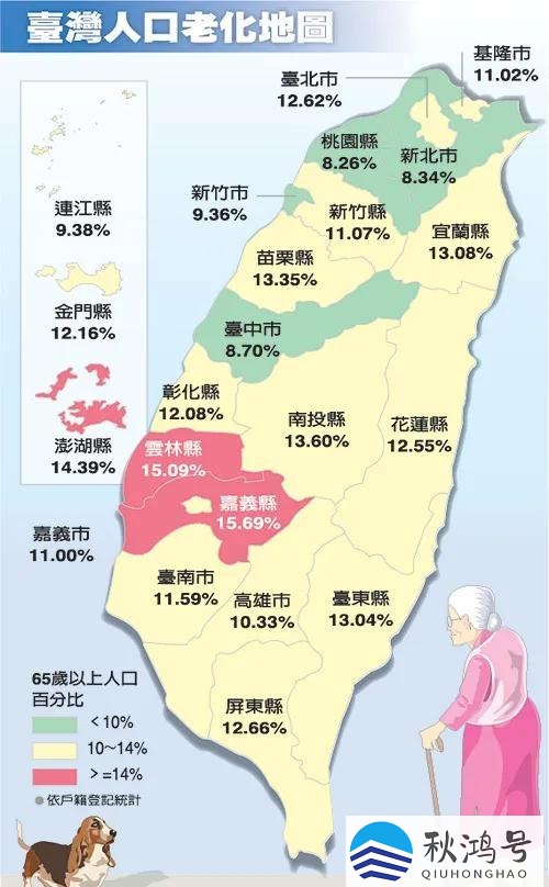 台湾省面积和人口(台湾省面积和人口多少)
