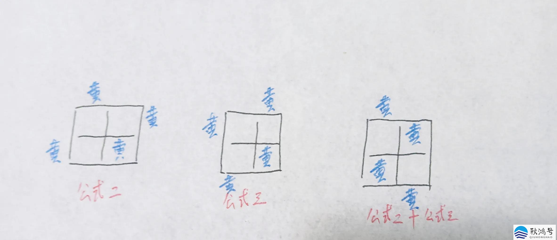 二次函数的公式（二次函数的顶点坐标公式）