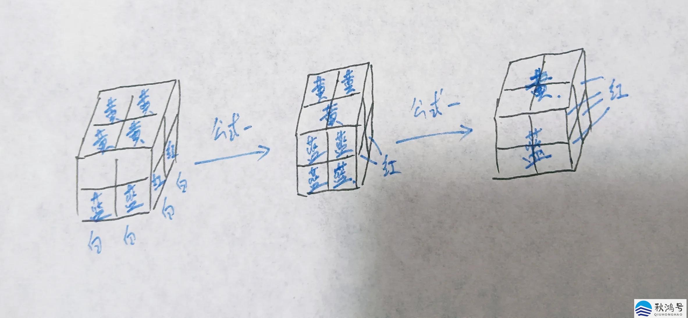 二次函数的公式（二次函数的顶点坐标公式）