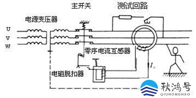 三相五线制零线和地线是通的吗