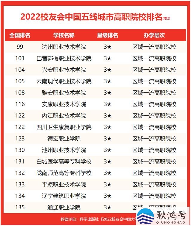 佳木斯大学全国排名（佳木斯大学是一本还是二本）