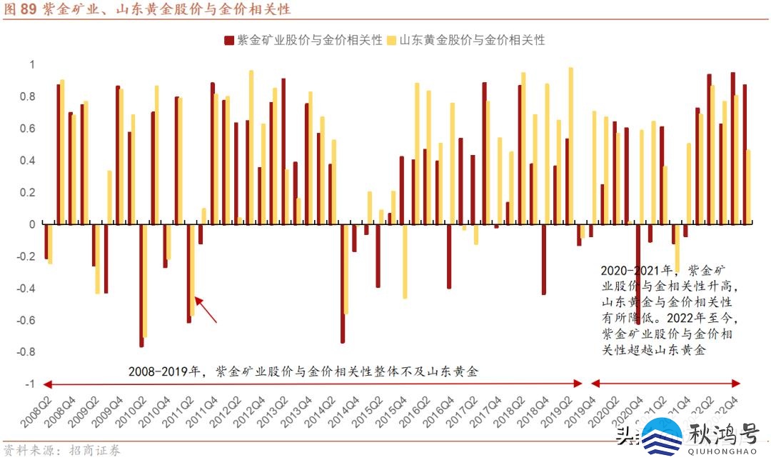 中国十大矿业集团（中国十大矿业集团公司）