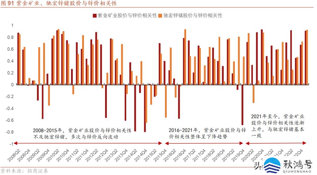 中国十大矿业集团（中国十大矿业集团公司）