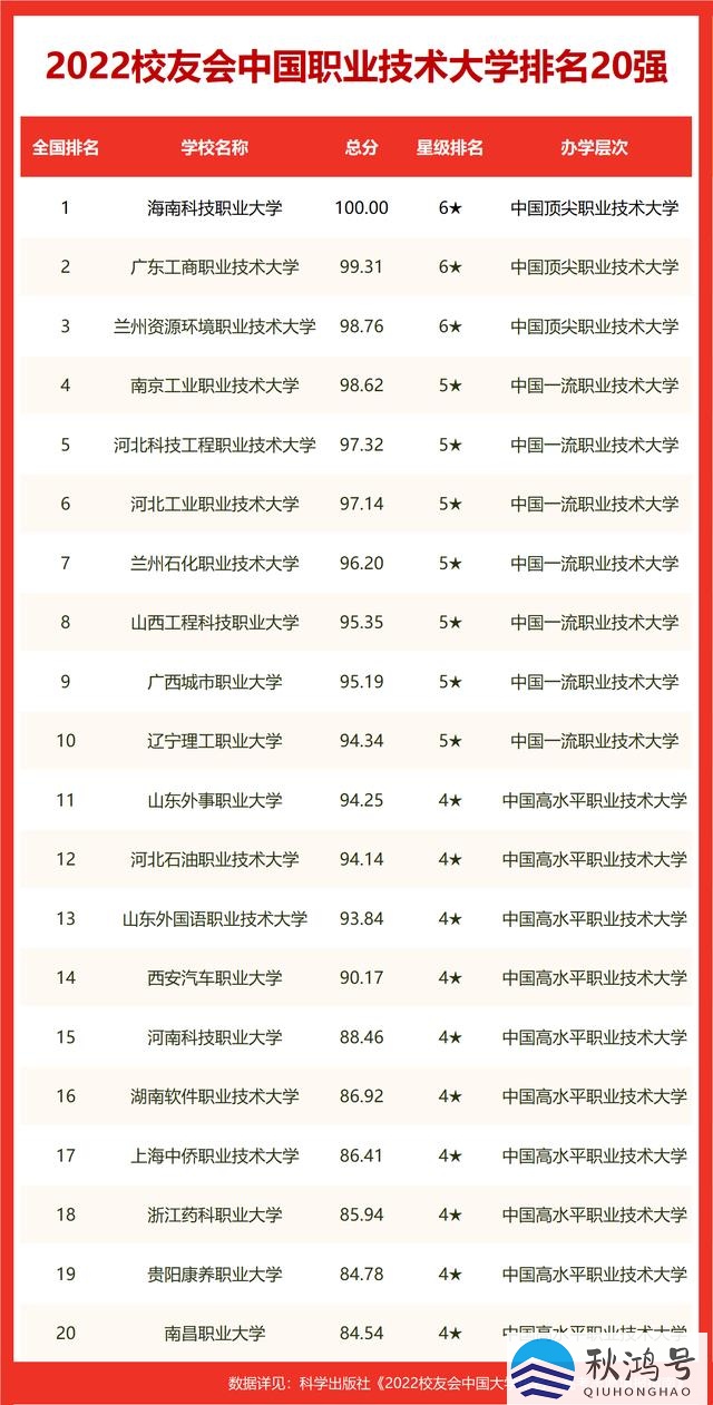 佳木斯大学全国排名（佳木斯大学是一本还是二本）