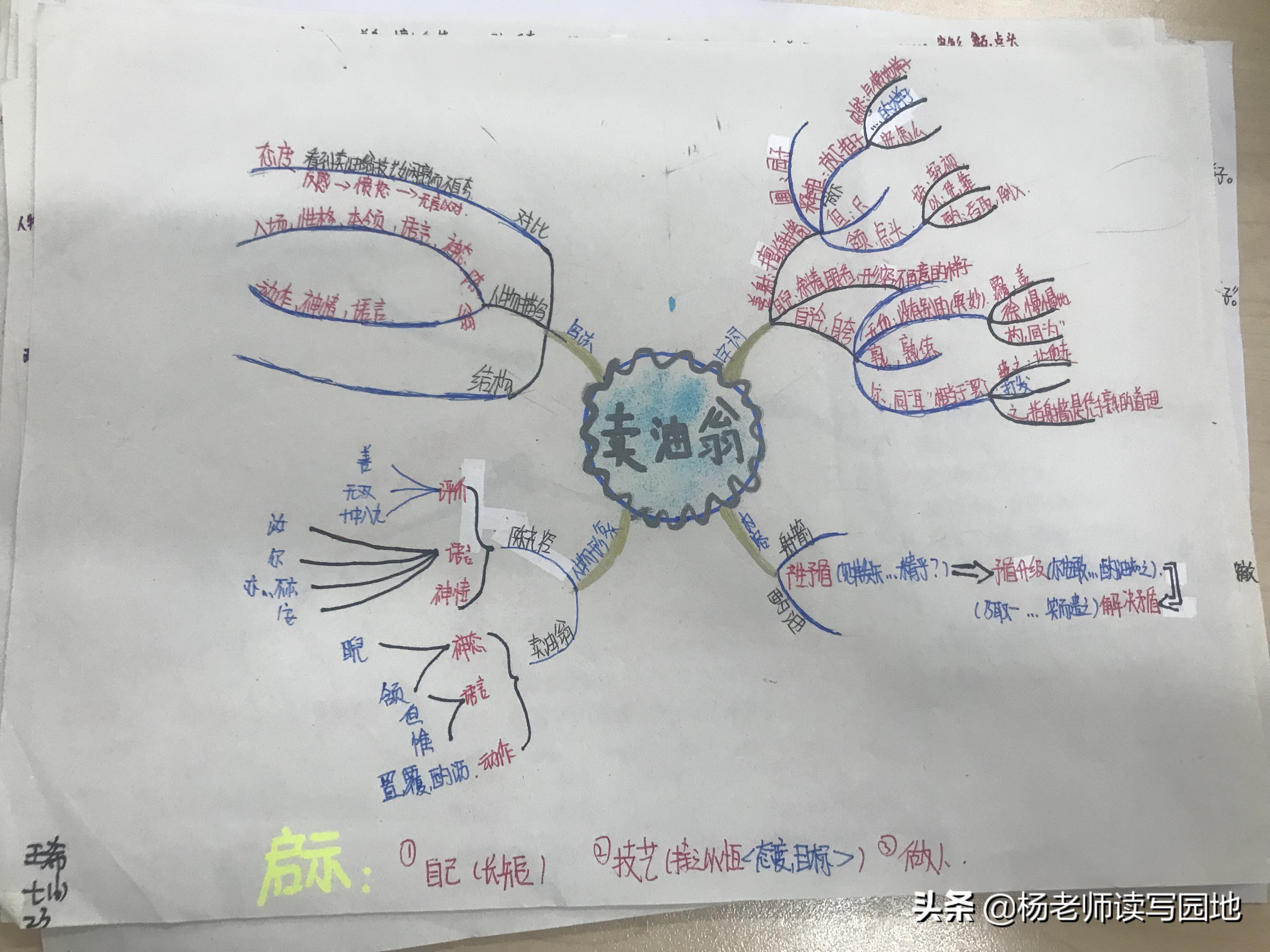 以我酌油知之的酌字是什么意思（以我酌油知之的酌是什么意思啊）