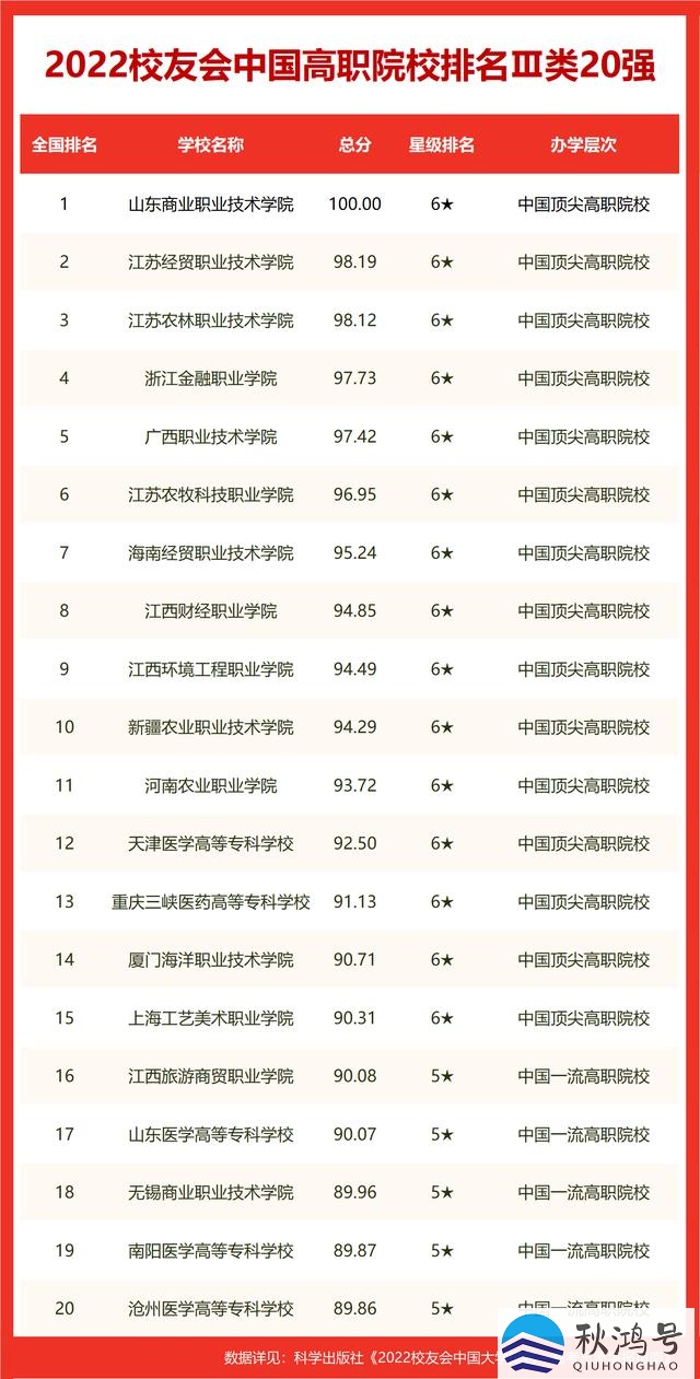 佳木斯大学全国排名（佳木斯大学是一本还是二本）