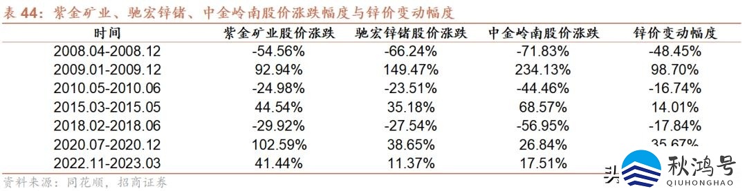 中国十大矿业集团（中国十大矿业集团公司）