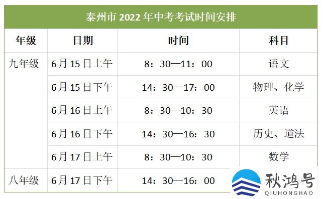 中考时间表安排2022（中考时间表2021）