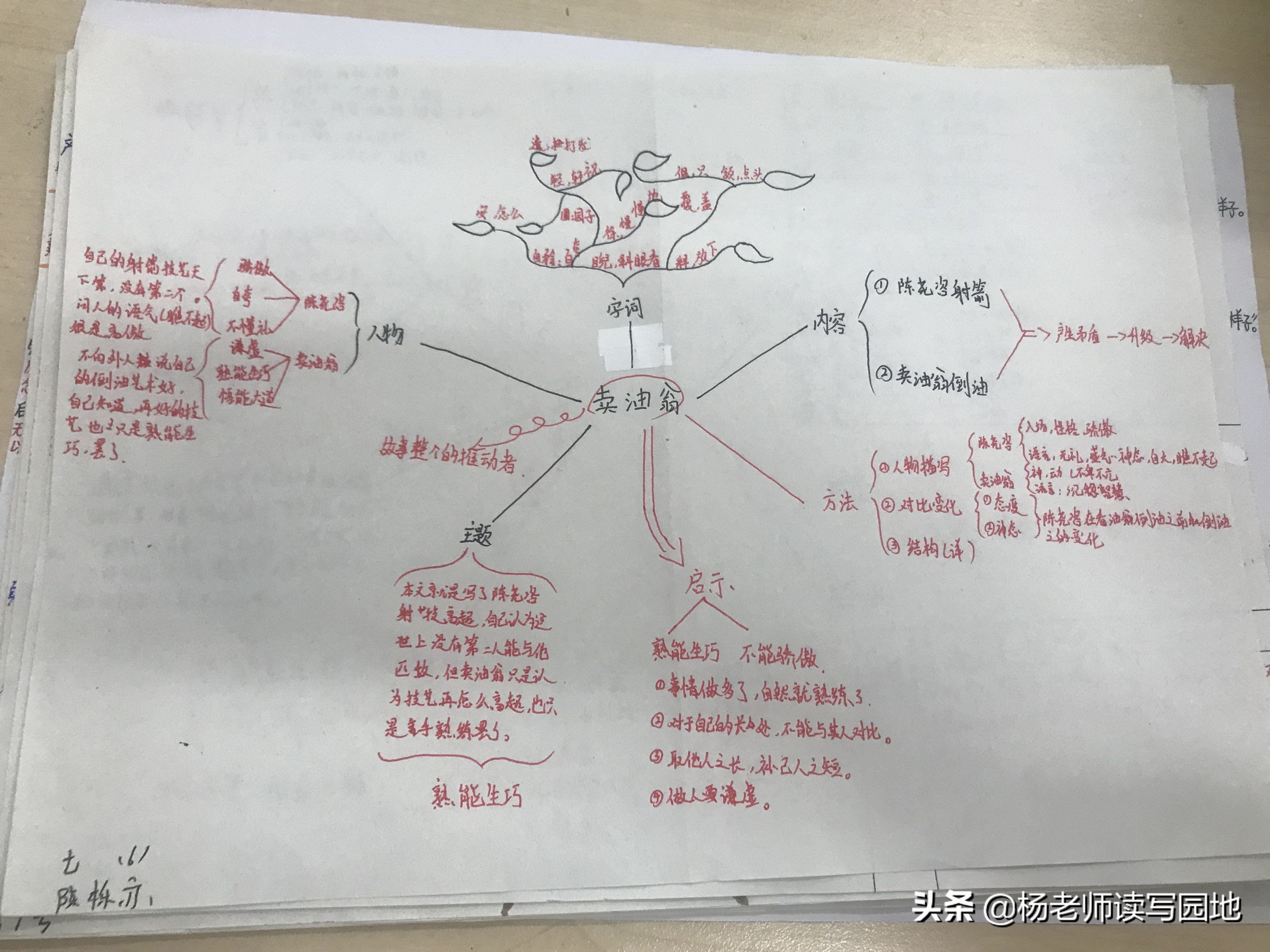 以我酌油知之的酌字是什么意思（以我酌油知之的酌是什么意思啊）