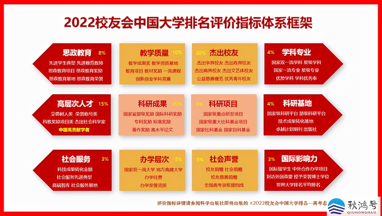 佳木斯大学全国排名（佳木斯大学是一本还是二本）