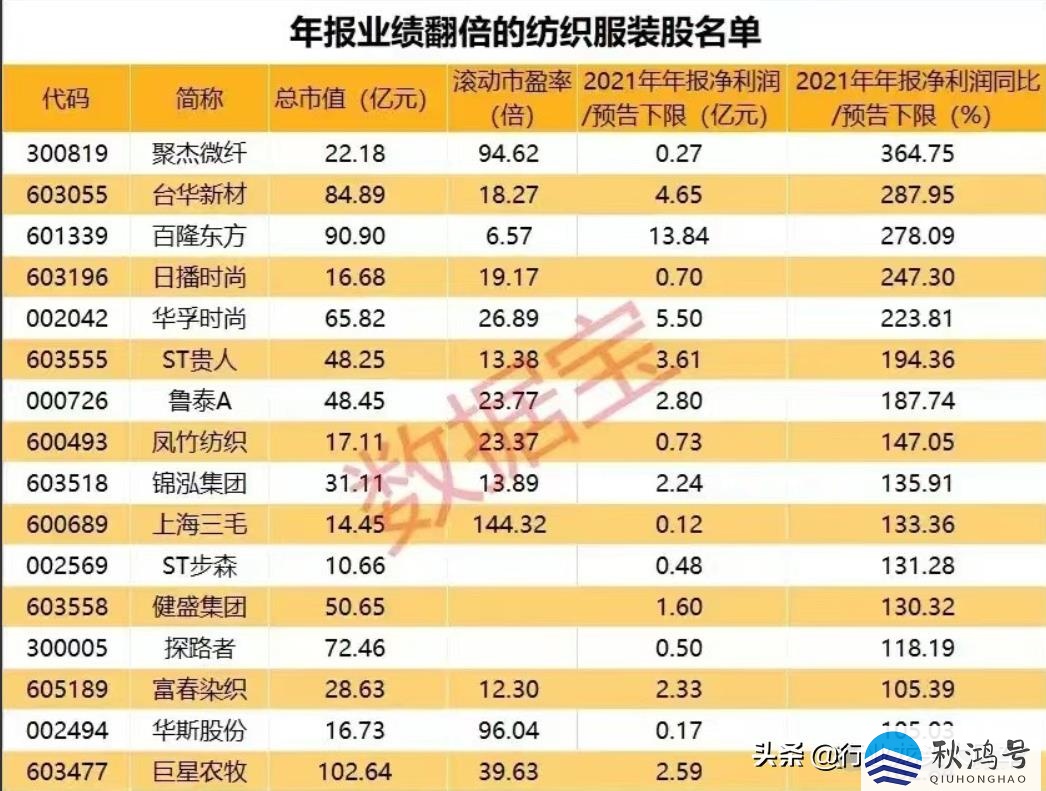 人民币贬值概念股（人民币贬值概念股是什么意思）