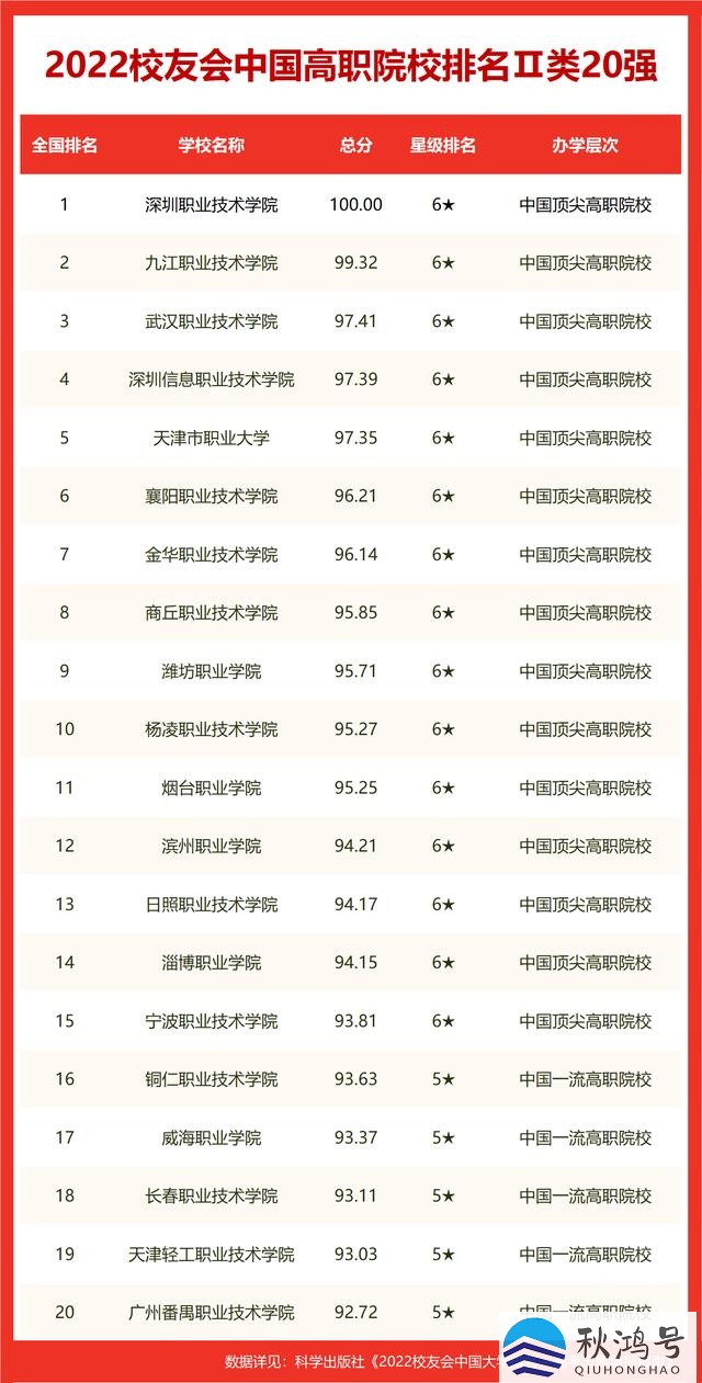 佳木斯大学全国排名（佳木斯大学是一本还是二本）