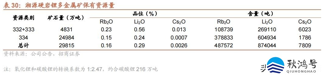 中国十大矿业集团（中国十大矿业集团公司）