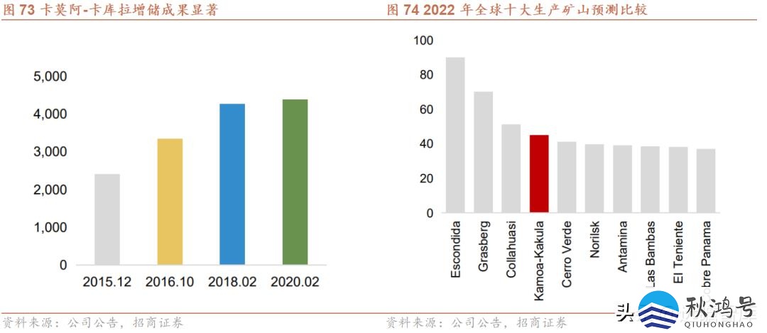 中国十大矿业集团（中国十大矿业集团公司）