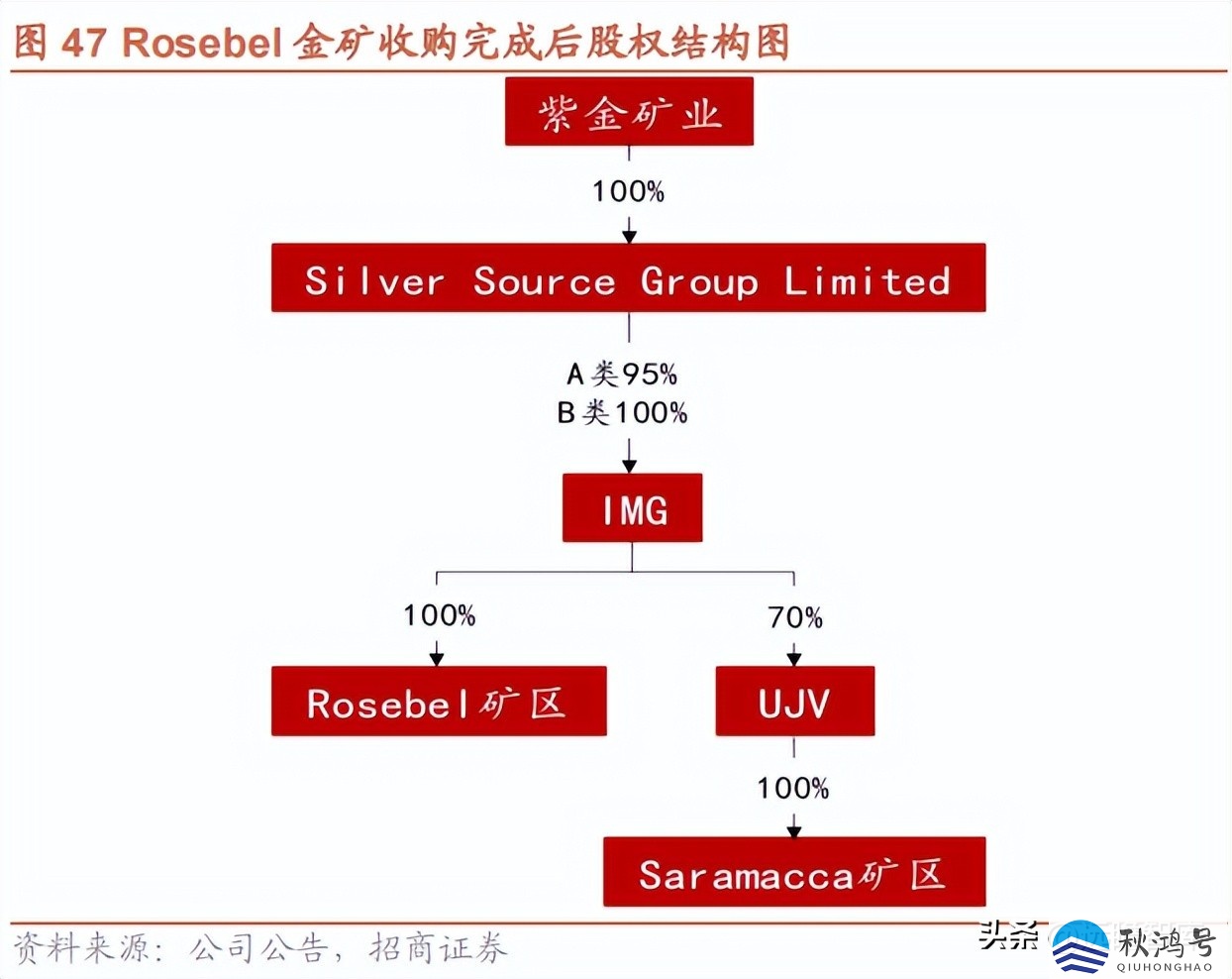 中国十大矿业集团（中国十大矿业集团公司）