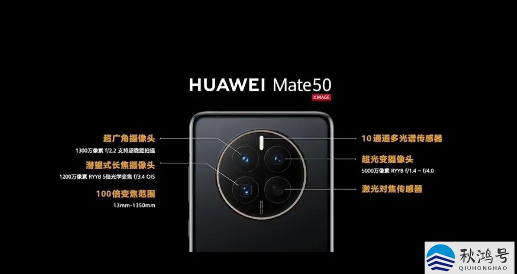 华为mate50pro上市价格