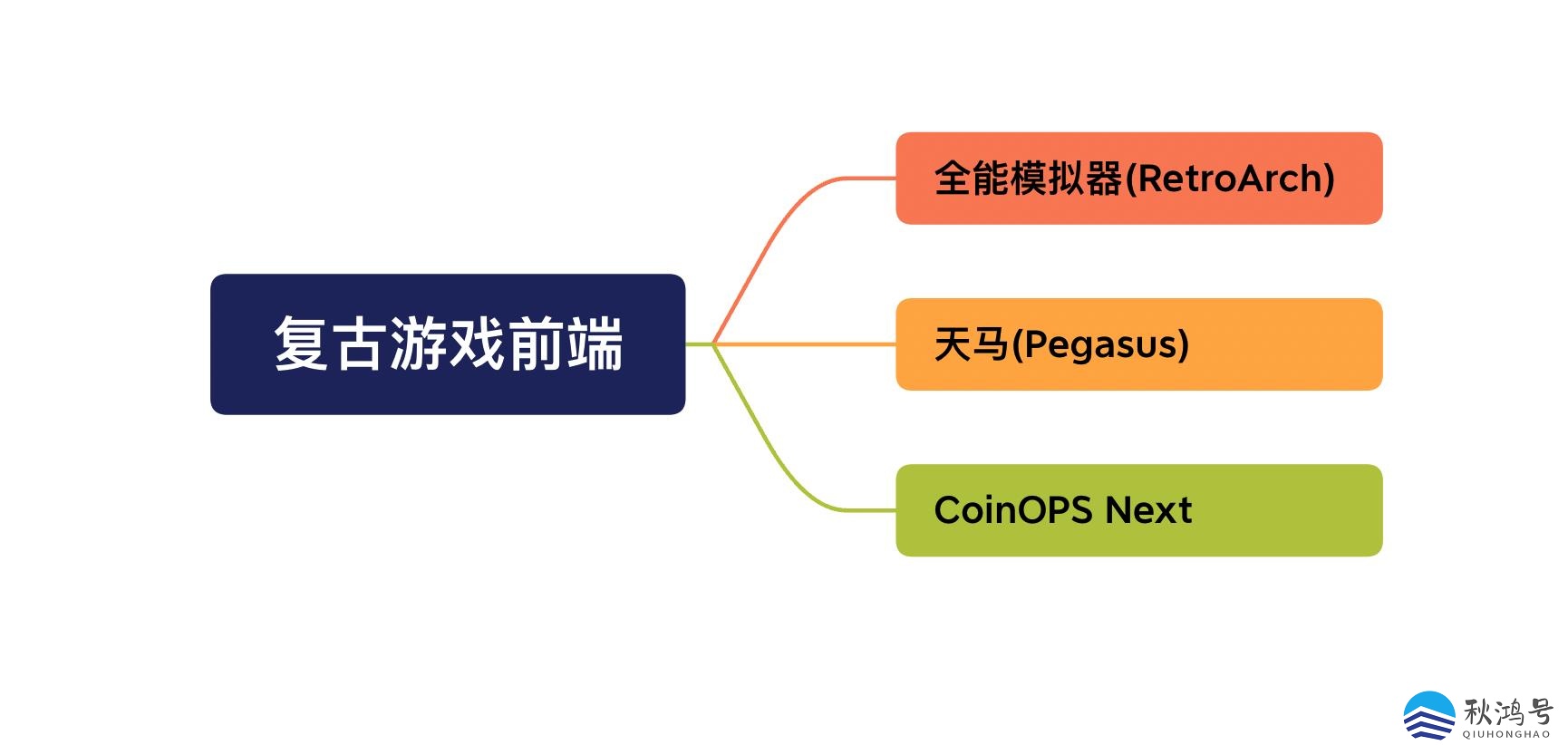 5600h核显什么水平（显卡最新型号）