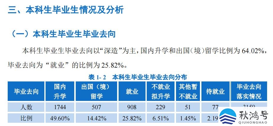 北邮是985还是211（北邮的王牌专业是哪个专业）