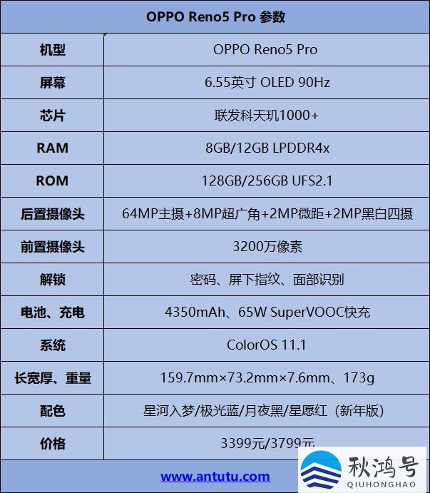 opporeno5pro配置参数（opporeno5pro+5g参数配置）