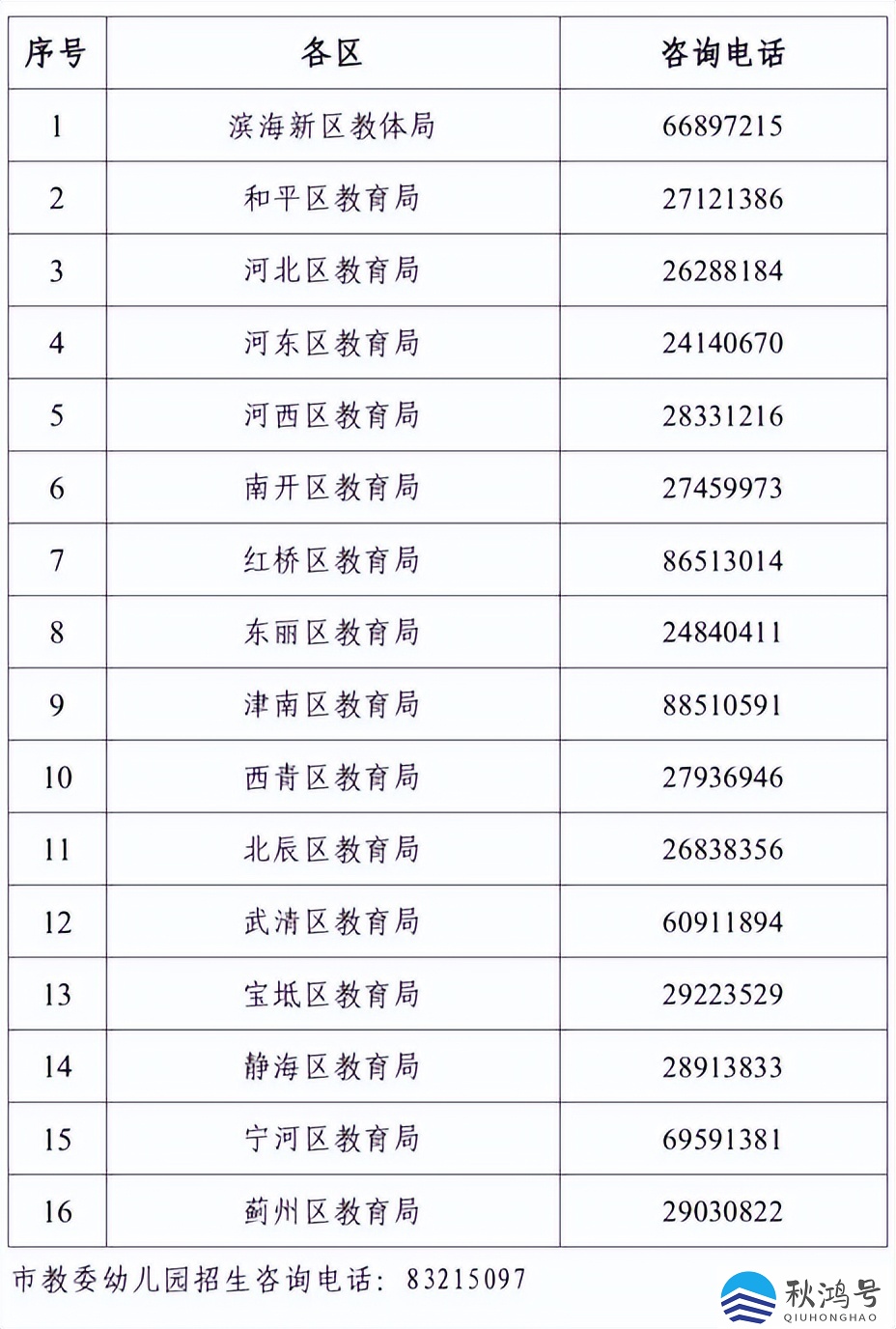 天津幼儿园报名时间2022（天津幼儿园报名时间2023年）