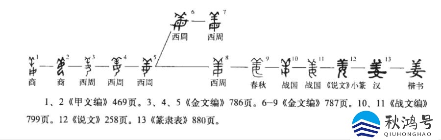 美字的偏旁_美字的偏旁怎么写