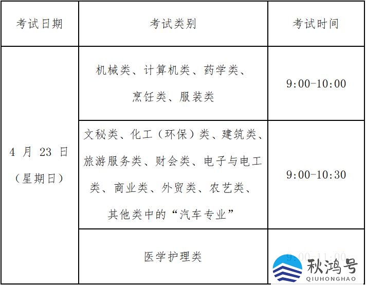 江苏计算机二级考试时间_江苏计算机二级考试时间2023年上半年