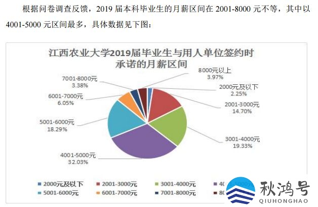 湖南农业大学是几本_湖南农业大学是几本校